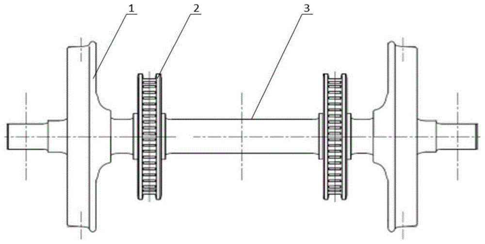 عجلات القطار